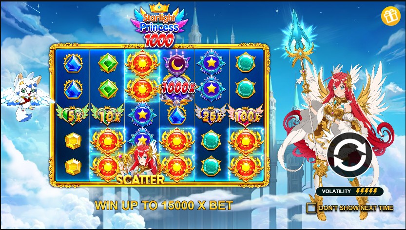 Slot Online Bertema Teknologi Masa Depan: Tren Baru?